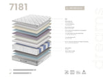 Bild in Galerie anzeigen, Bavaria Premium Hybrid Matratze structure
